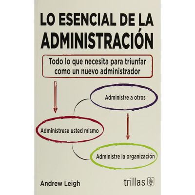 Lo Esencial De La Administraci&oacute;n