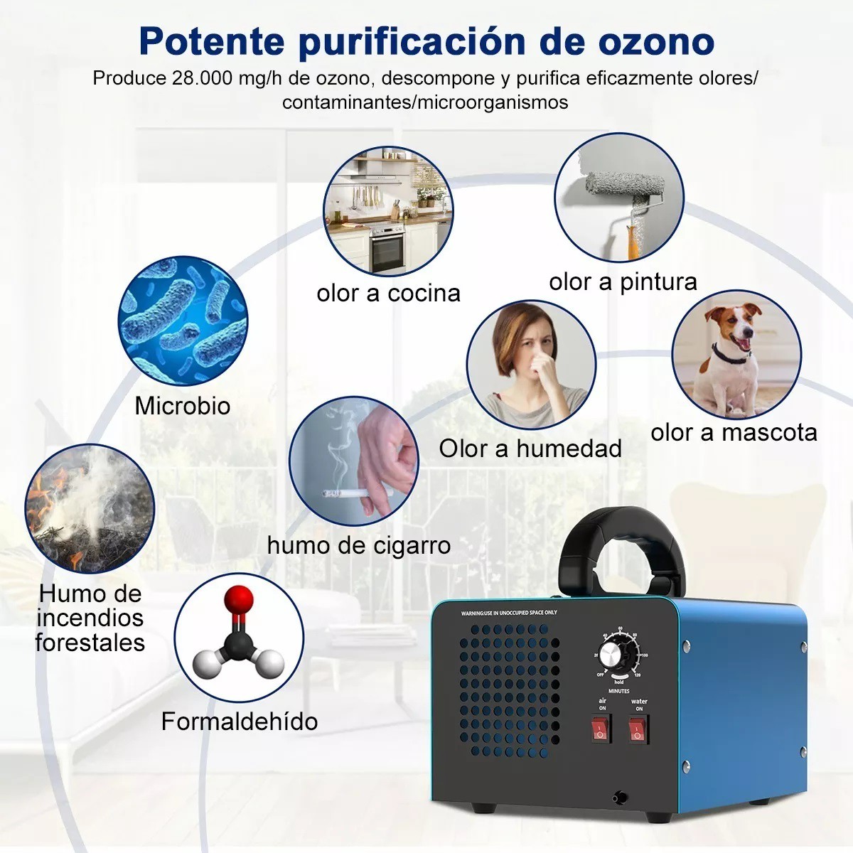 Purificador De Aire Port&aacute;til Generador De Ozono 28000mg. image number null
