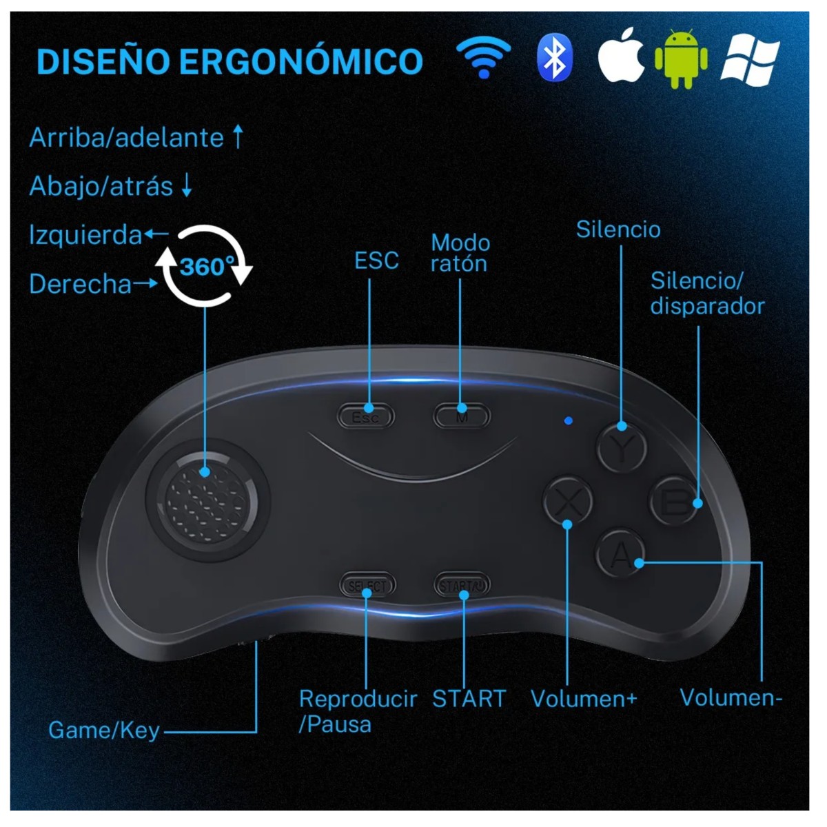 Lente De Realidad Virtual 3d Para M&oacute;vil 4.7-6.53, Negro image number null