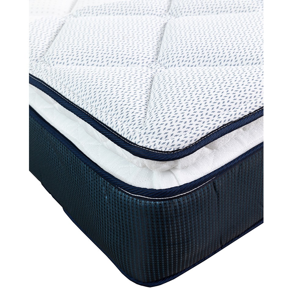 Colch&oacute;n Individual Spring Air M&oacute;naco+Almohada 2Pack+Protector Cloud+S&aacute;banas Softy+Edred&oacute;n Homy image number null