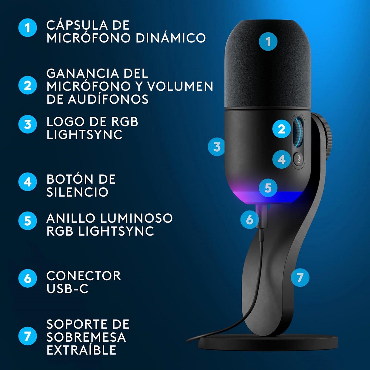 Microfono Logitech YETI GX LIGHTSYNC RGB Premium USB Gamer 988-000508 image number null