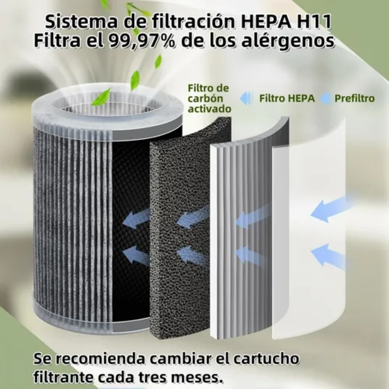 Purificador De Aire Hepa Para Casa Purificador Aire Port&aacute;til Blanco image number null