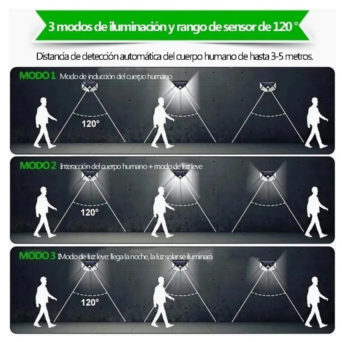 L&aacute;mpara De 100 Leds Con Energ&iacute;a Solar Para Jard&iacute;n, 2 Uds, Negro image number null