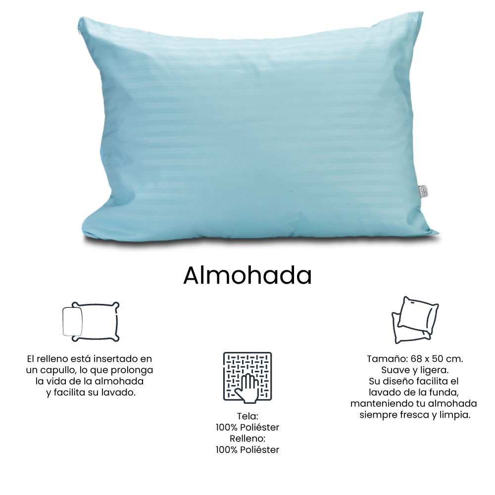 Protector de Colch&oacute;n UltraSoft Spring Air Queen Size + S&aacute;banas Basic Azul Acero + 2 Almohadas Trinity image number null