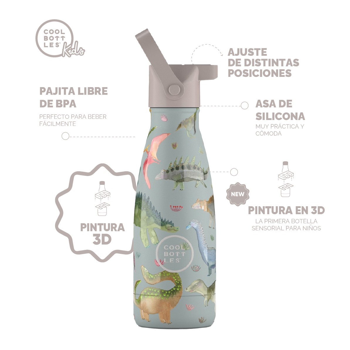 Cool Bottles Botella Termo Infantil Dinos Planet 260ml image number null
