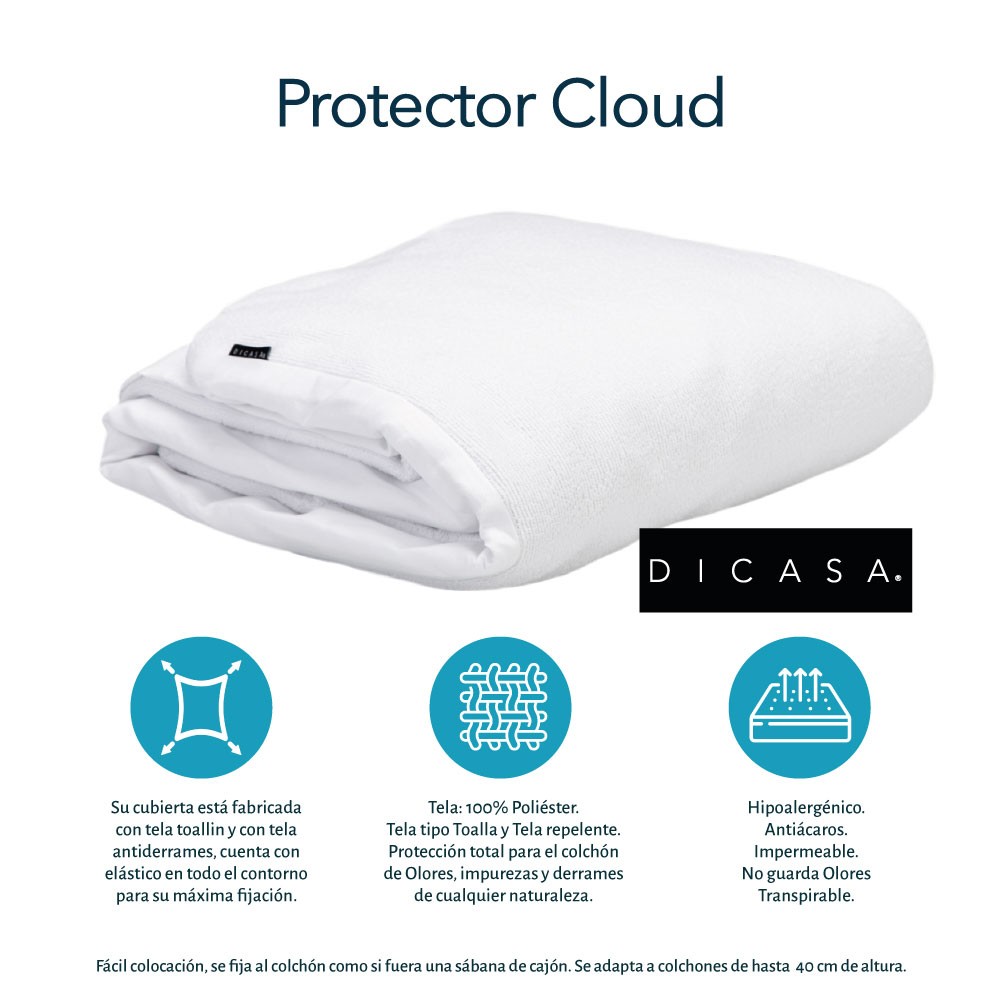 Colch&oacute;n Individual Spring Air M&oacute;naco+Almohada 2Pack+Protector Cloud+S&aacute;banas Softy+Edred&oacute;n Homy image number null