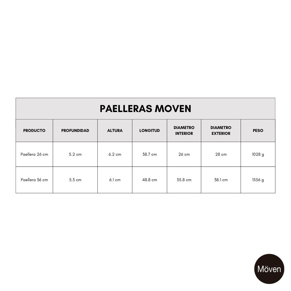 Paellera de Acero Inoxidable M&ouml;ven 26 cm &ndash; Profesional, Resistente y de Alta Durabilidad image number null