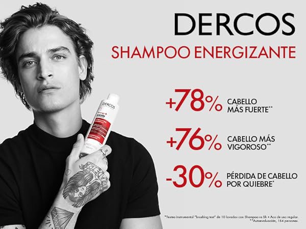Dercos Energy aminexil shampoo anticaida estimulante 50ml image number null