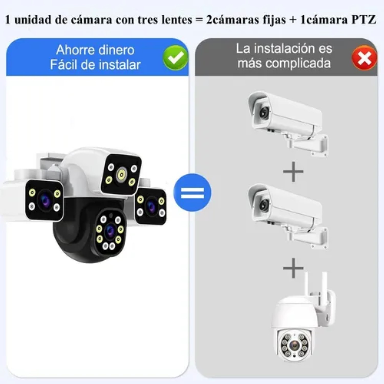 12mp C&aacute;maras De Seguridad Wifi Exterior 360&deg; Con Tres Lentes Blanco image number null