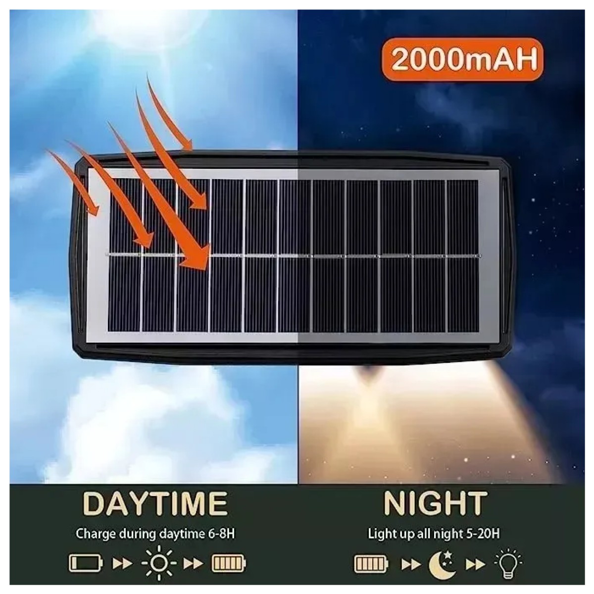 Luminaria Solar Exterior Impermeable Luz Pared Color M2 image number null