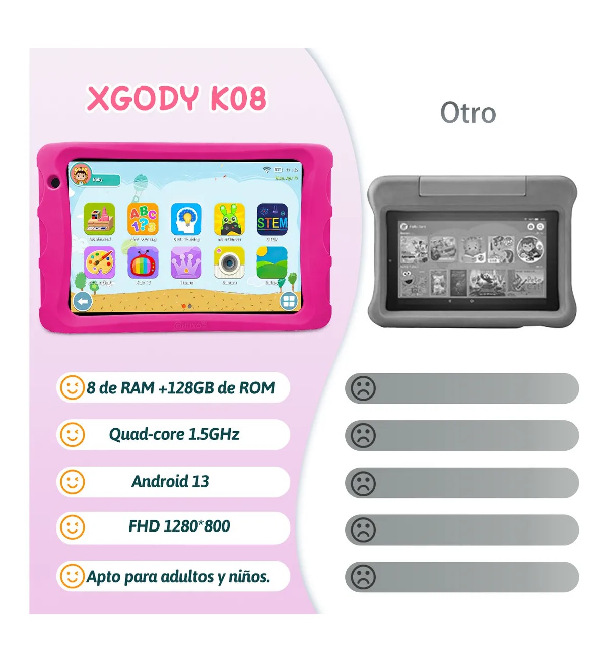 Tablet Con Funda Ni&ntilde;os 8hd 32gb Rosa 3gb Memoria Ram Rosa Malubero image number null