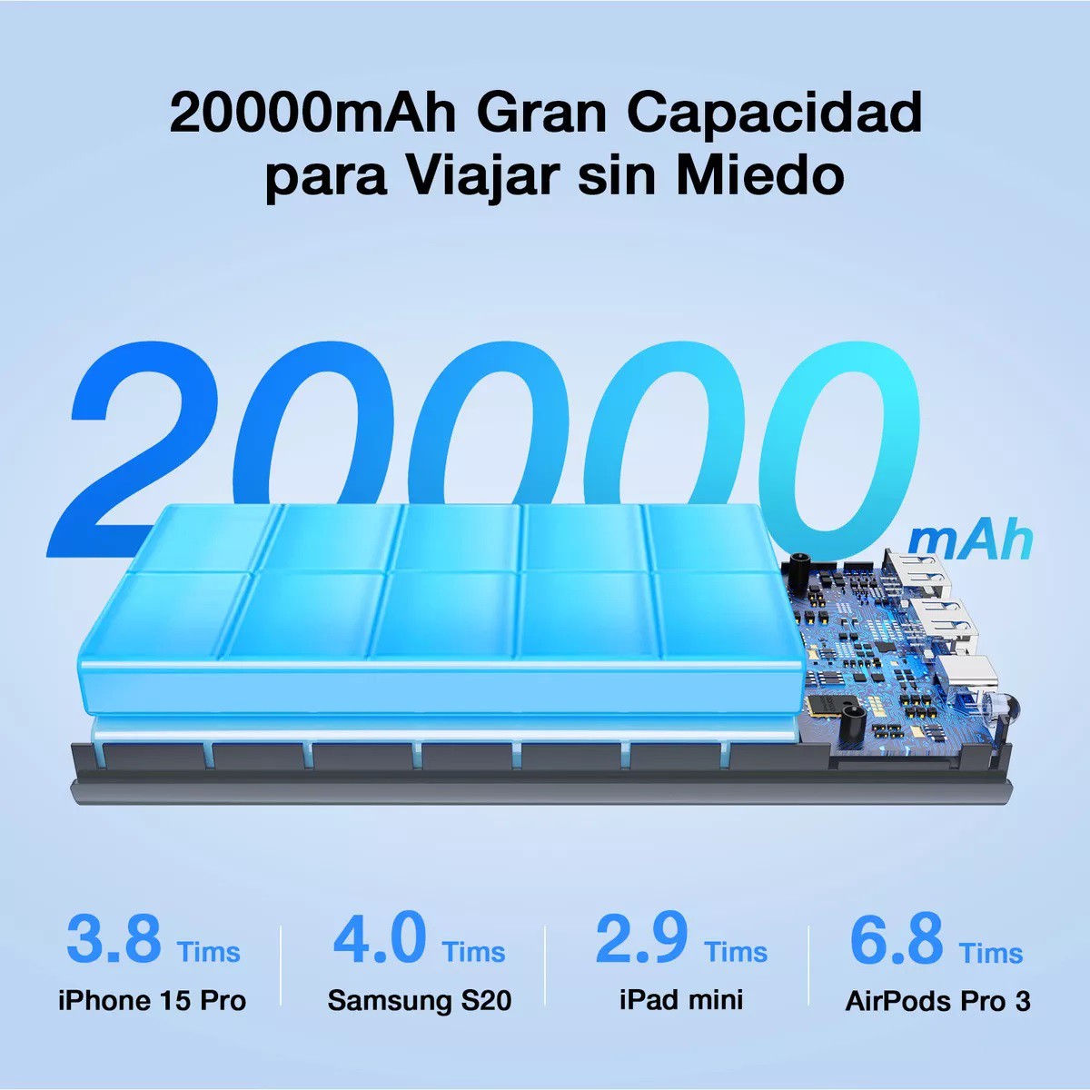 Power Bank Bater&iacute;a Port&aacute;til 20000mah Pd 20w Carga R&aacute;pida Con 2 Puertos negro. image number null