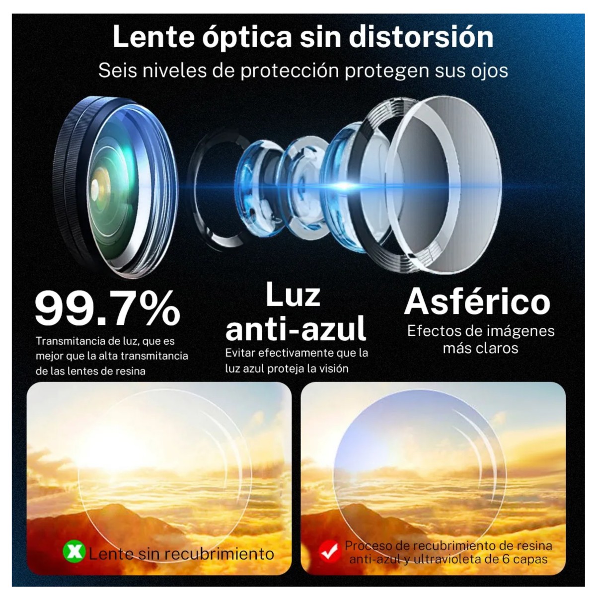 Lente De Realidad Virtual 3d Para M&oacute;vil 4.7-6.53, Negro image number null