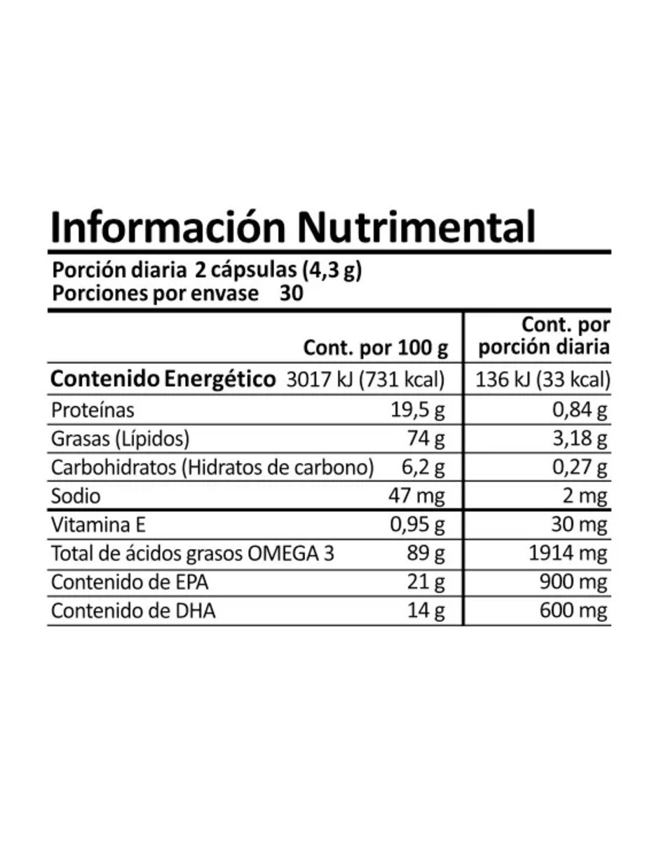 Suplemento Omega 3 Premium Concentrado - Pronat - 1,500 mg EPA+DHA 60 C&aacute;psulas image number null