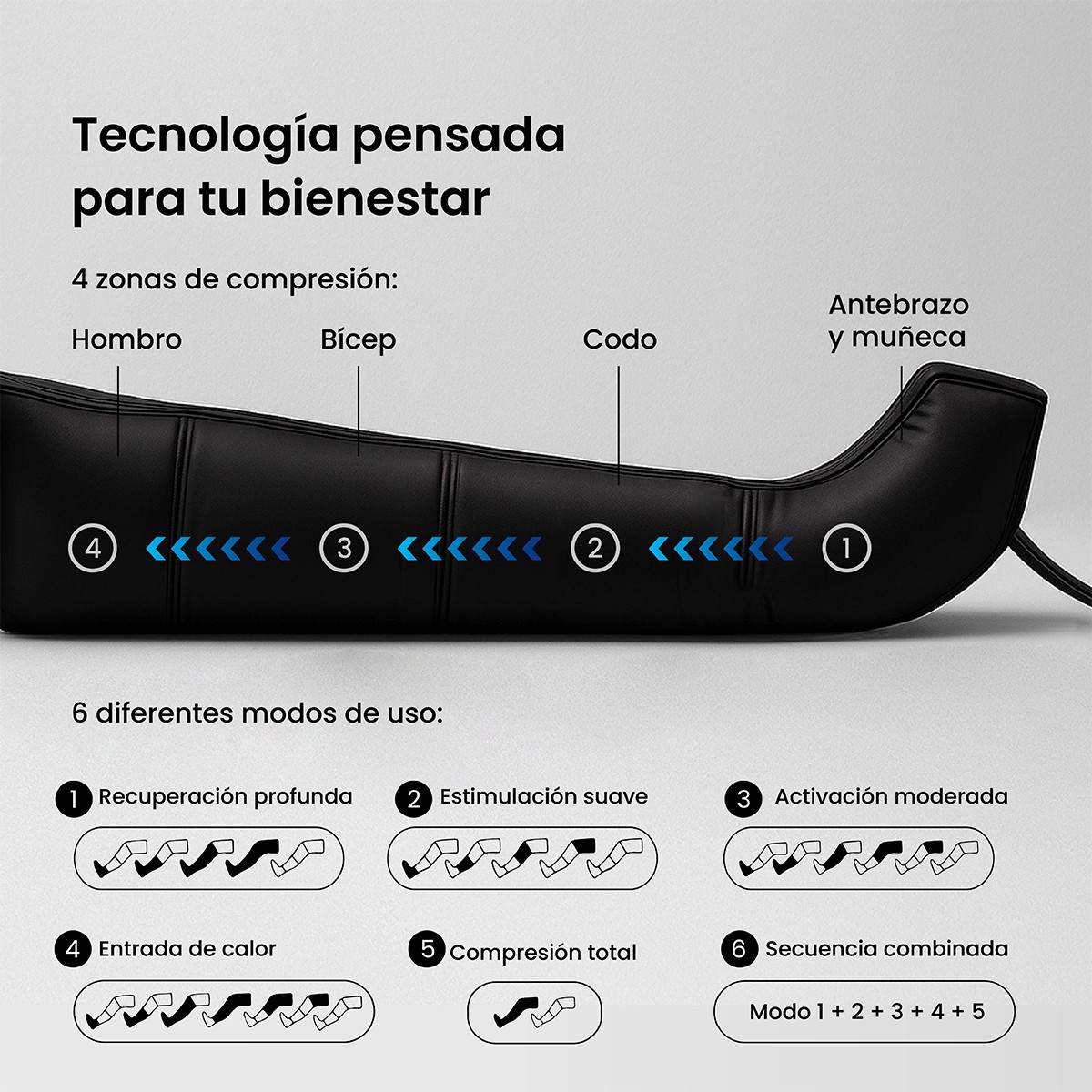 Kit Botas y Brazos De Presoterapia PRO 3 - RHINO PERFORMANCE image number null