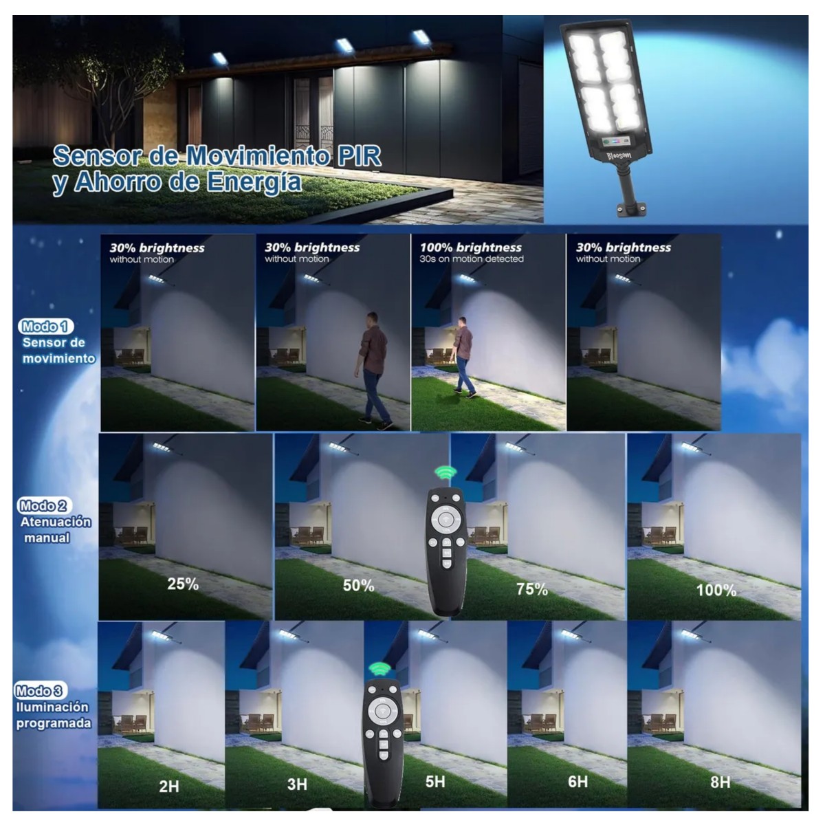 L&aacute;mpara Solar 120 Led Iluminaci&oacute;n De Pared Exterior Jard&iacute;n, Negro image number null