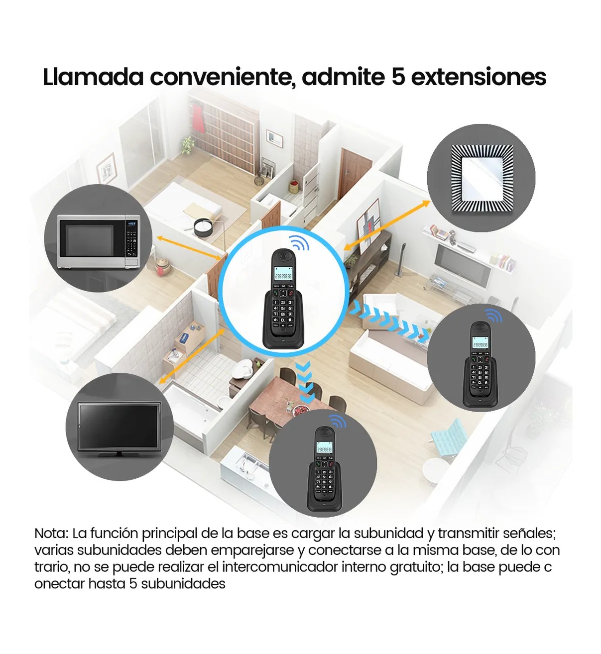 Tel&eacute;fono Inal&aacute;mbrico Malubero Fijo Moderno Con Lcd Para Casa Oficina Negro image number null