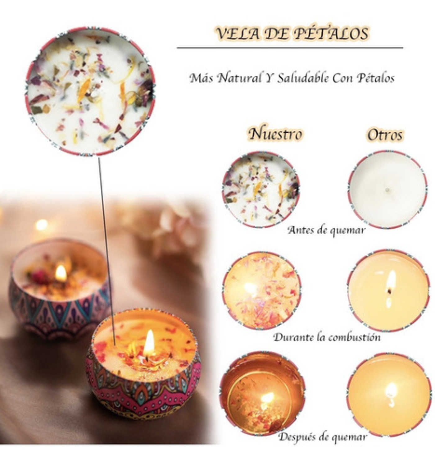 6 Piezas Velas Arom&aacute;ticas De Cera De Soja Para Aromaterapia Azul image number null