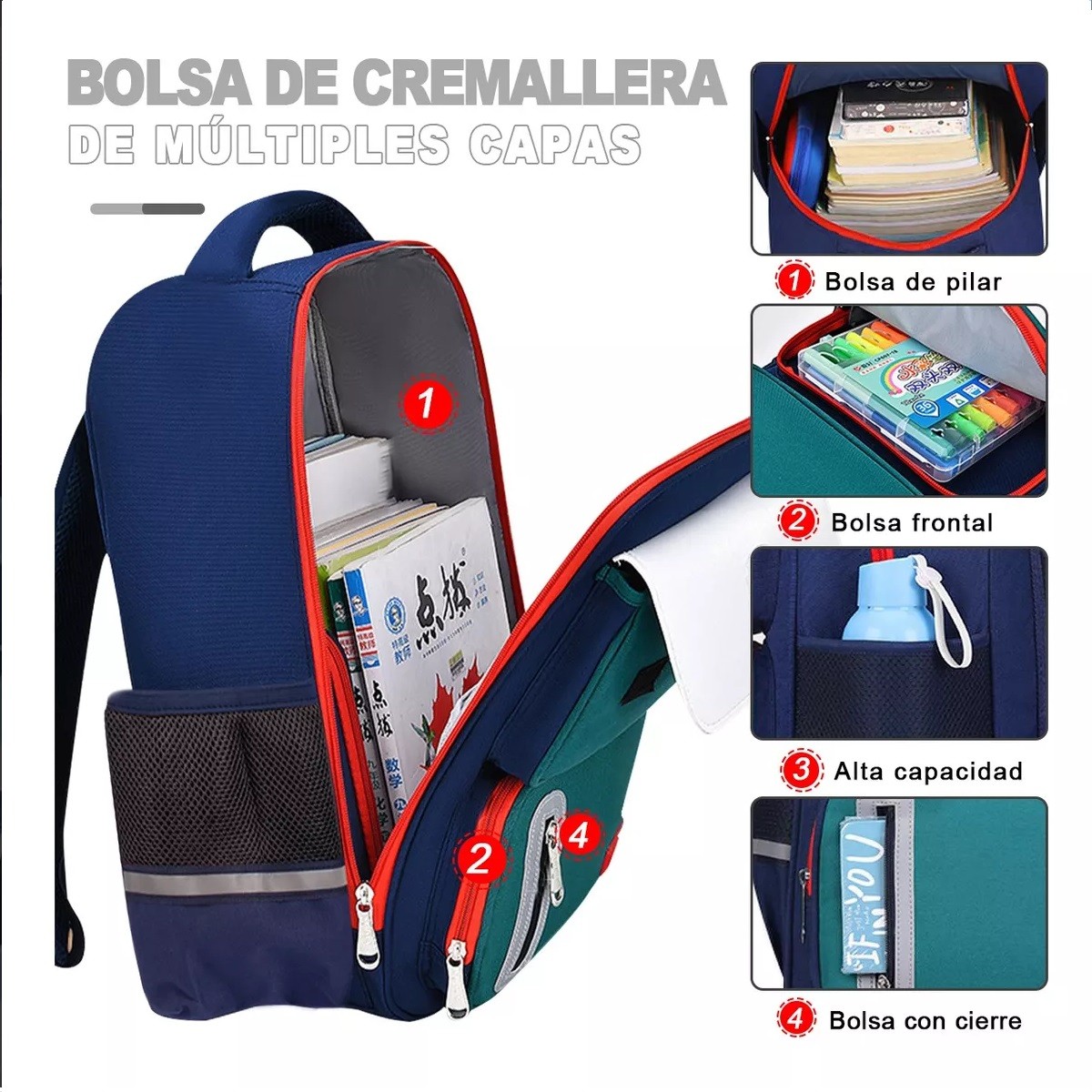M Mochila Escolar Impermeable Para Ni&ntilde;a Ni&ntilde;o Escuela Primaria image number null