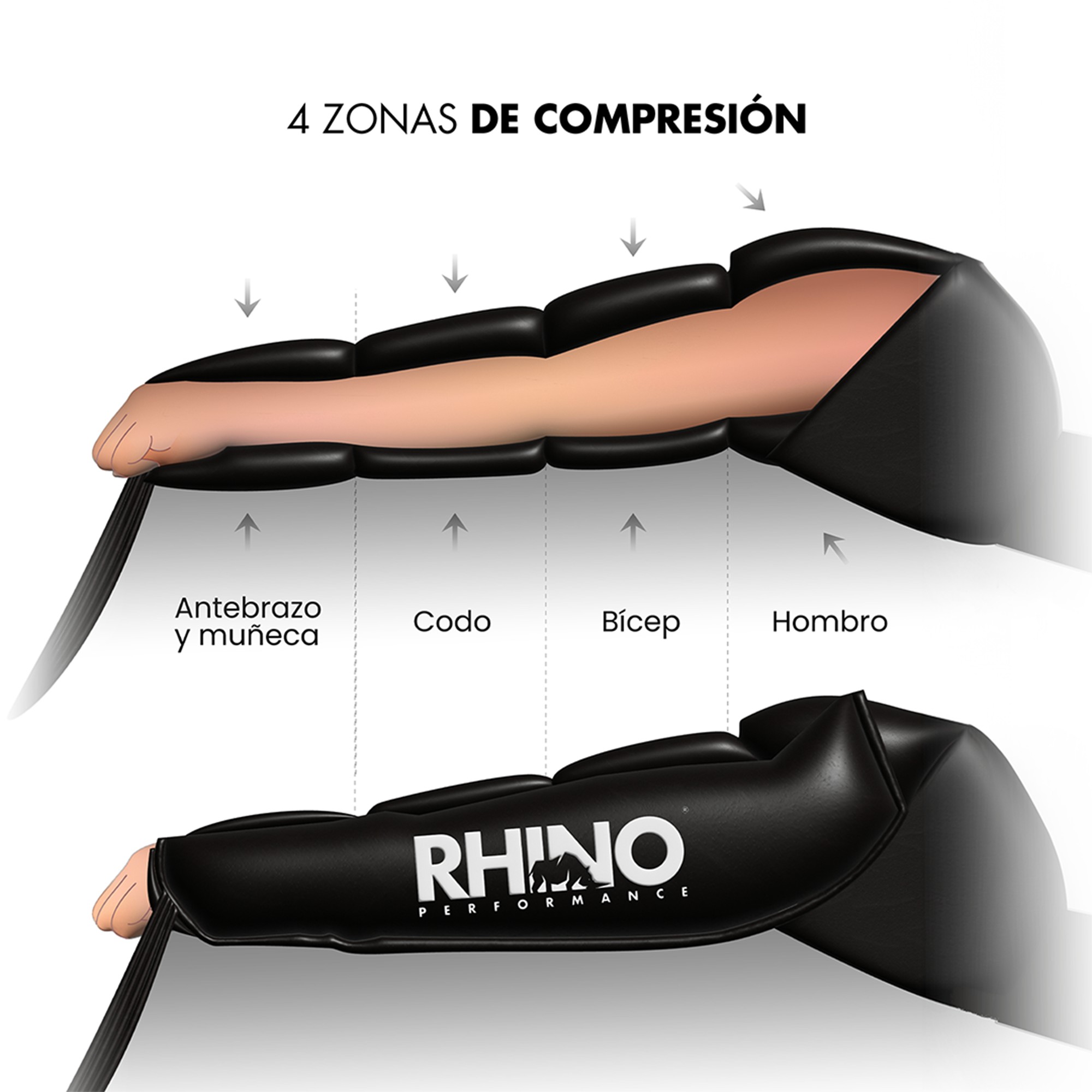 Kit Botas y Brazos De Presoterapia PRO 3 - RHINO PERFORMANCE image number null