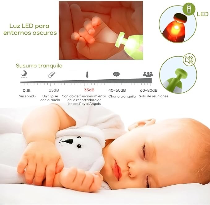 Lima de u&ntilde;as bebe Corta&uacute;&ntilde;as LED para beb&eacute;s, seguridad el&eacute;ctrica, corta&uacute;&ntilde;as para beb&eacute;s, kit de lima de u&ntilde;as para beb&eacute;s, image number null