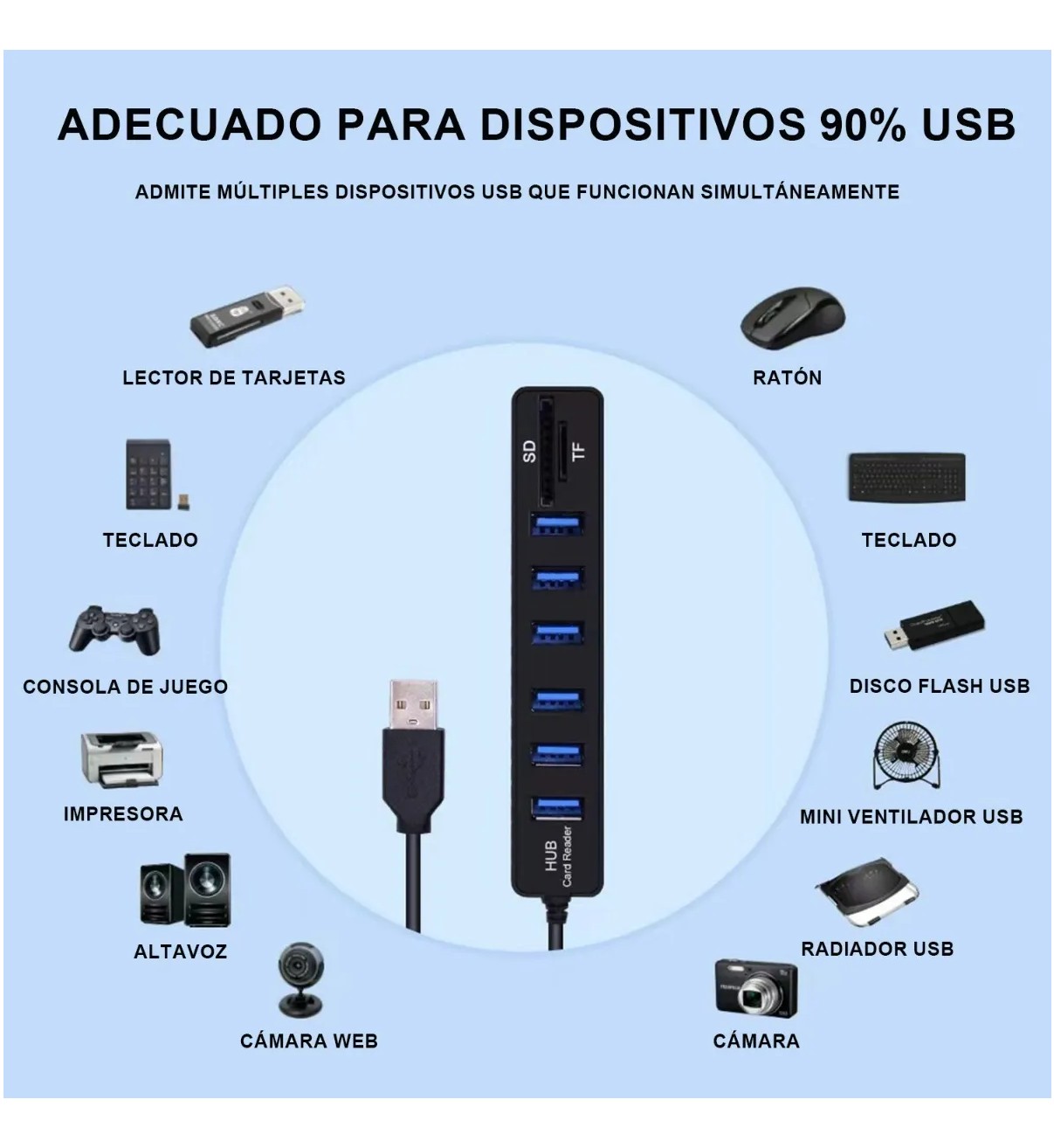 Adaptador Multipuerto 8 En 1 Usb Hubs Para Macbook / Pc Malubero image number null