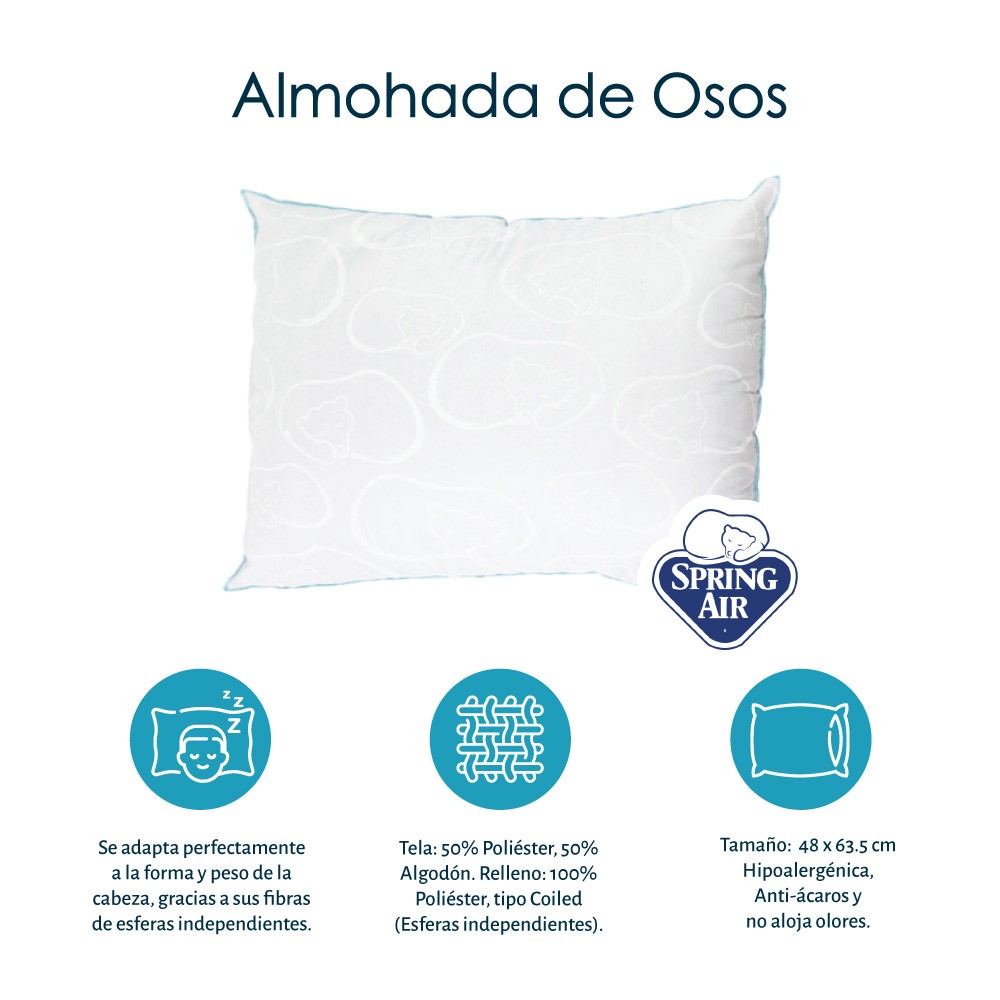 Protector Queen Size Spring Air Ultra Blanco + S&aacute;banas Spring Air Basic Azul + 2 Almohadas Spring Air Osos image number null