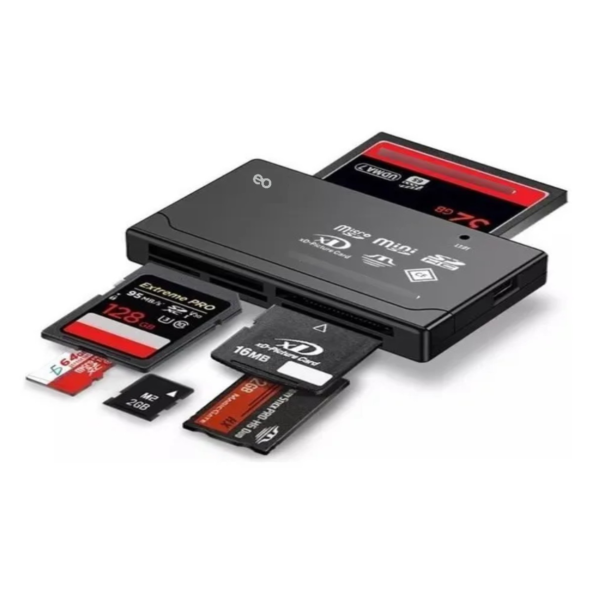 Multilector Memorias Micro Sd Pro Duo M2 Mmc T-flash A Usb image number null