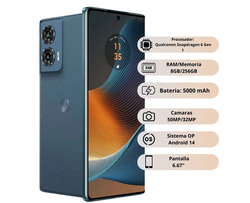Motorola Edge 50 Fusion 5G 256Gb 8Ram Color Verde Nuevo Libre image number null