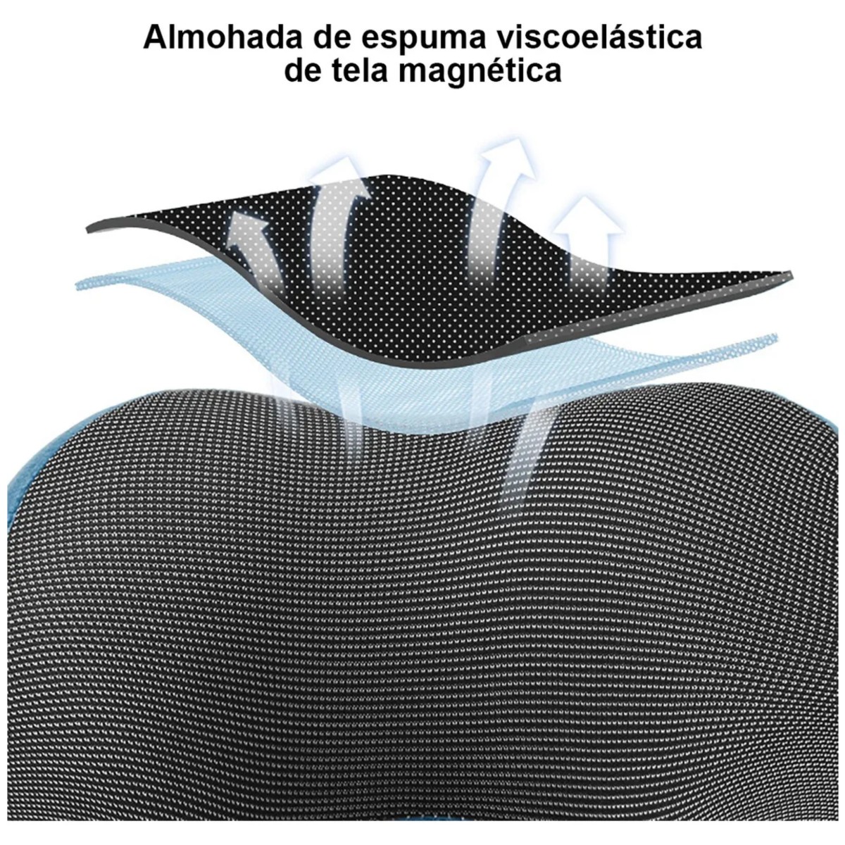 Almohada De Cuello De Viaje De Espuma Viscoel&aacute;stica C&oacute;modo Negro image number null