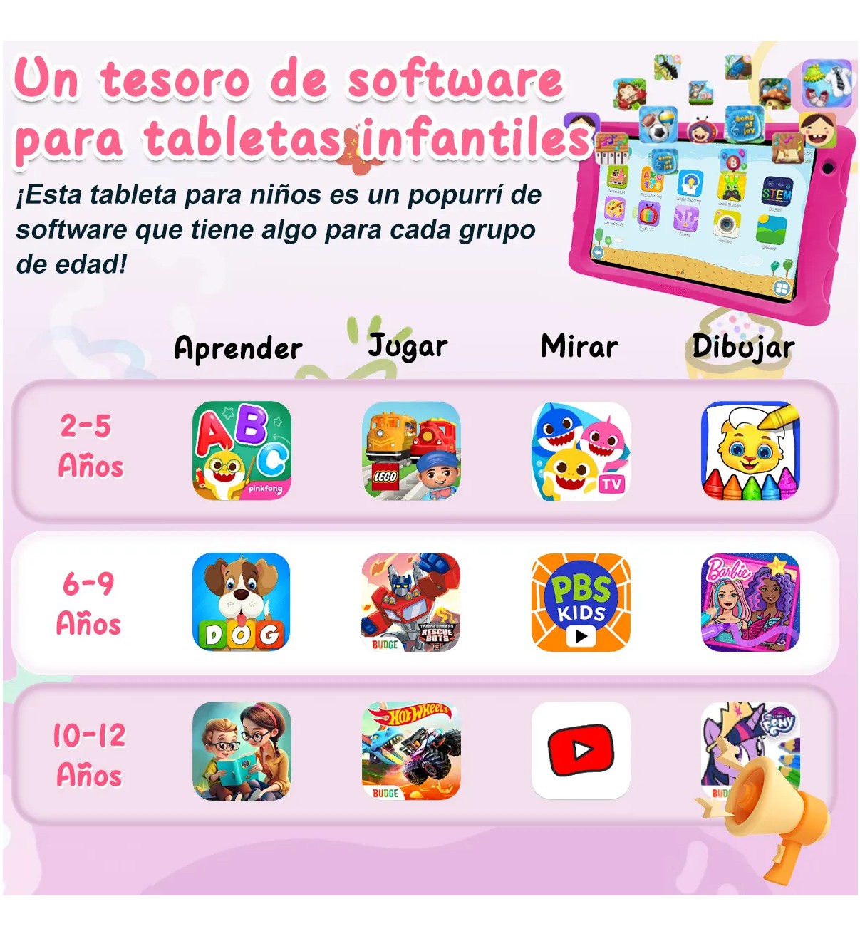 Tablet Con Funda Ni&ntilde;os 8hd 32gb Rosa 3gb Memoria Ram Rosa Malubero image number null