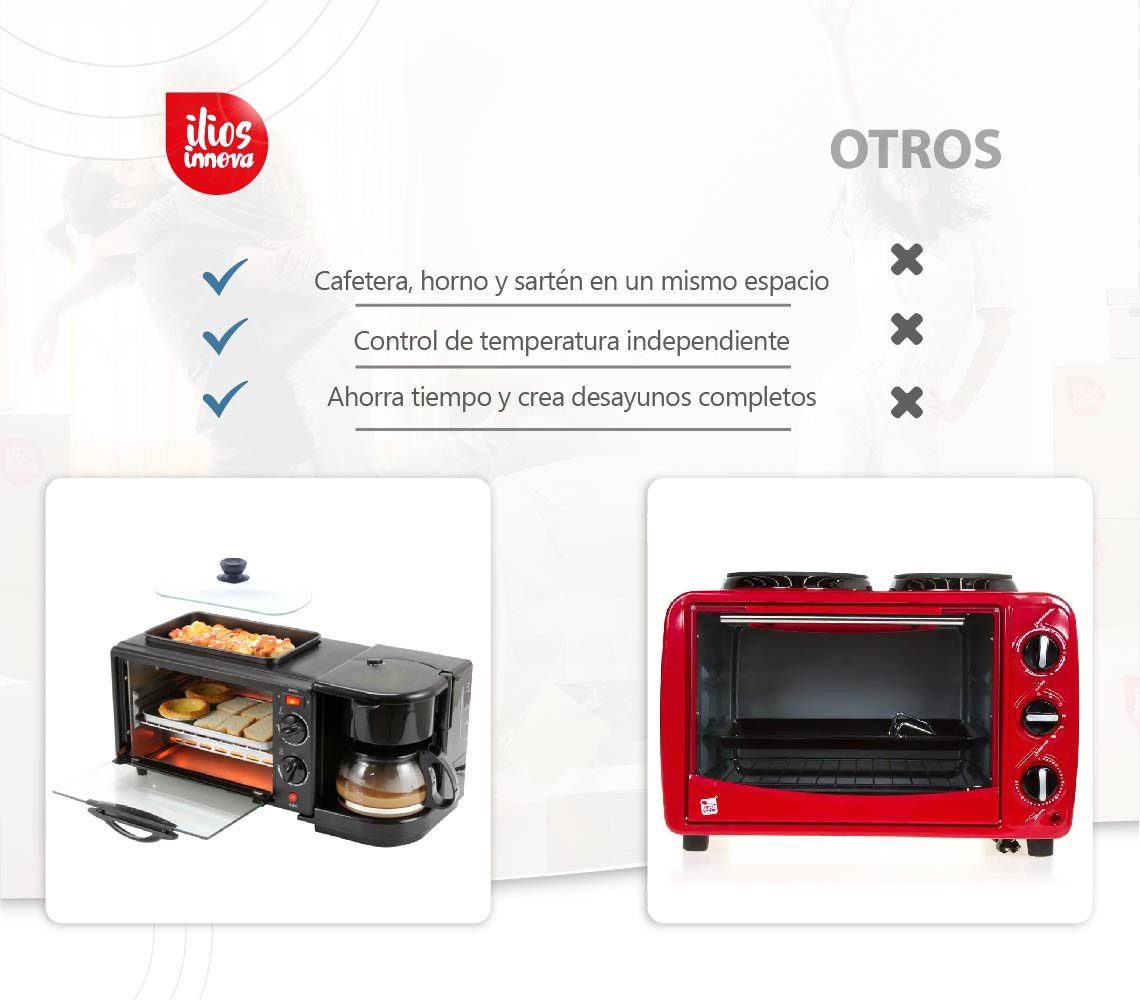 Ilios Innova | Horno 3 En 1 Maquina De Desayuno Sarten Cafetera Mini Horno image number null