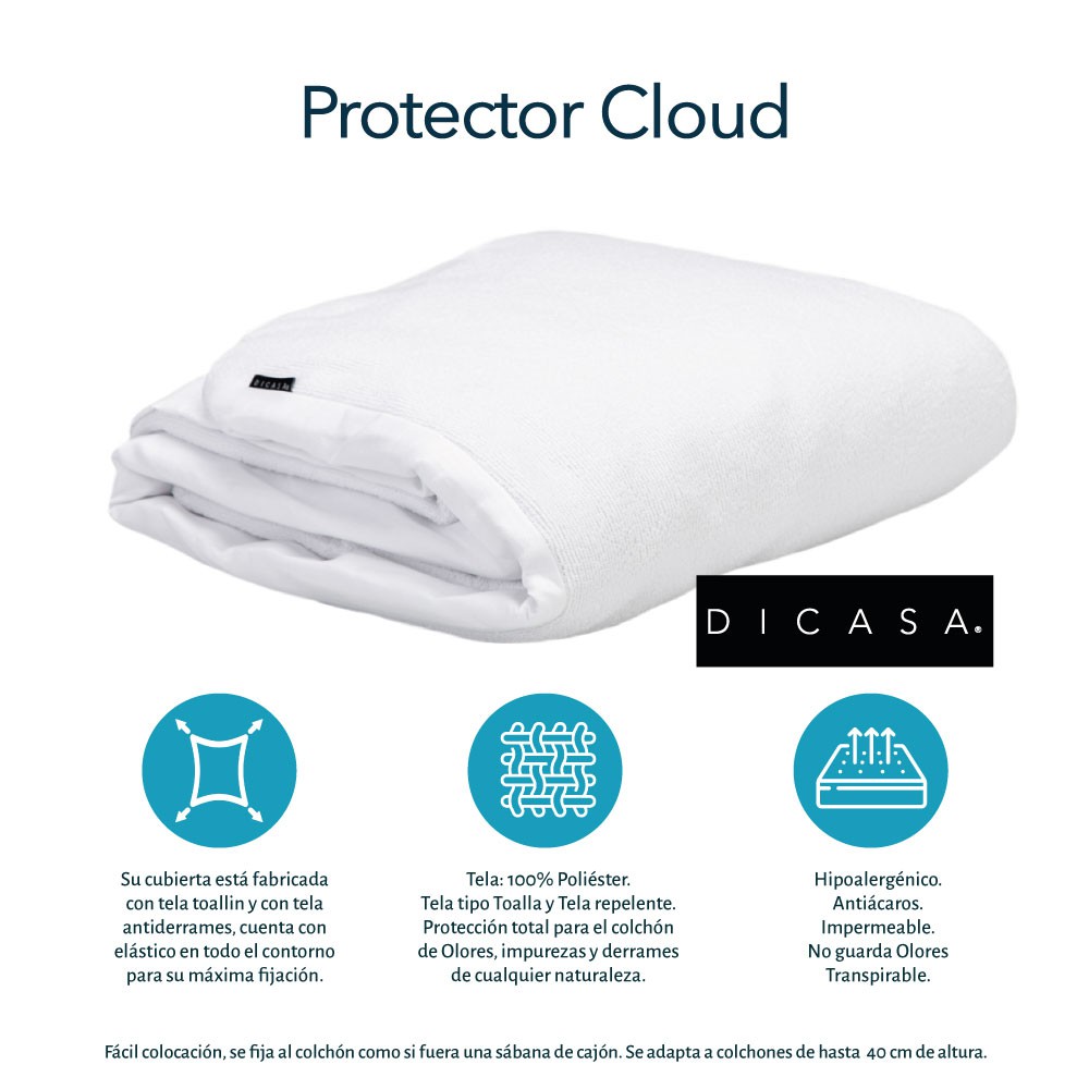 Colch&oacute;n Matrimonial Restonic Trini+Almohada 2Pack+Protector Cloud+S&aacute;banas Softy image number null