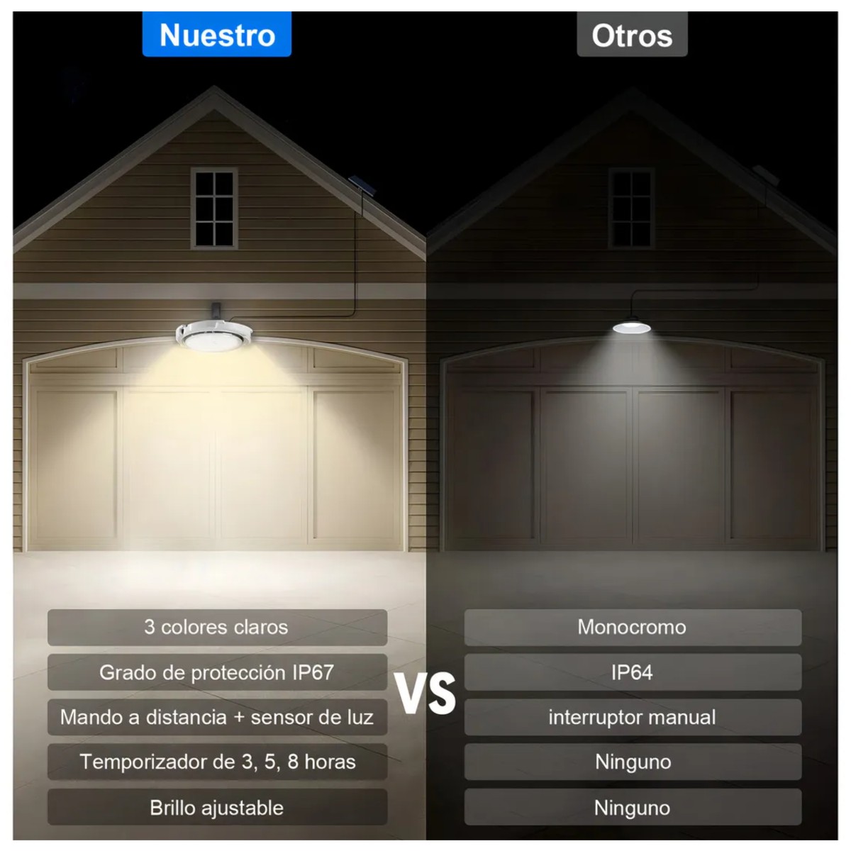 L&aacute;mparas Solar Jardin Luz De Techo Interior Exterior Blanco image number null