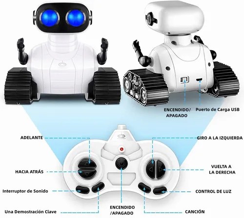 Robot de Friend image number null
