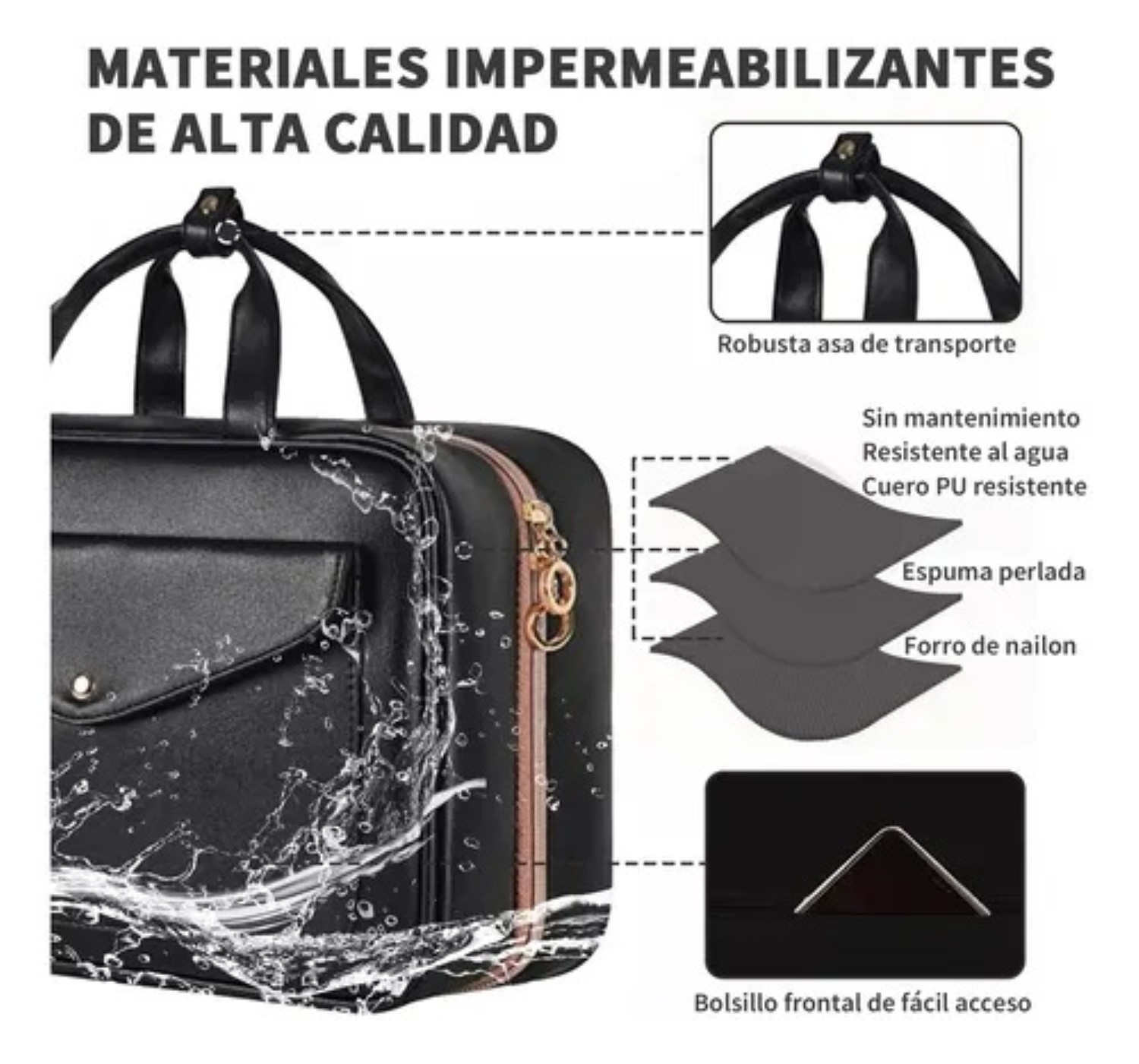 Neceser Cosmetiquera Profesional Caja De Viaje Mujer 4 En 1 Negro image number null