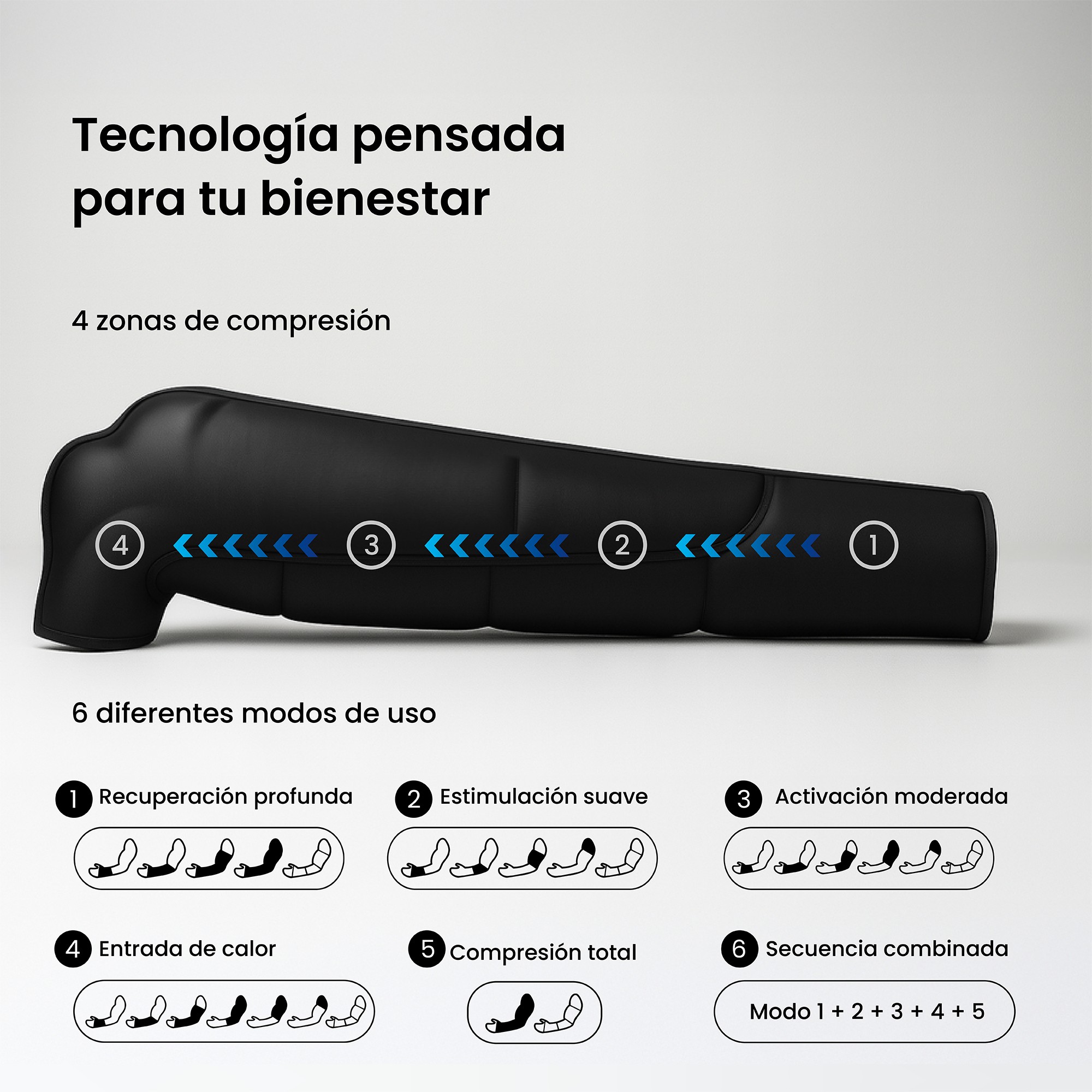 Kit Botas y Brazos De Presoterapia PRO 3 - RHINO PERFORMANCE image number null