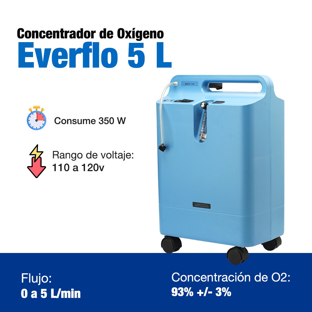CONCENTRADOR DE OX&Iacute;GENO 5 L EVERFLO PHILIPS image number null