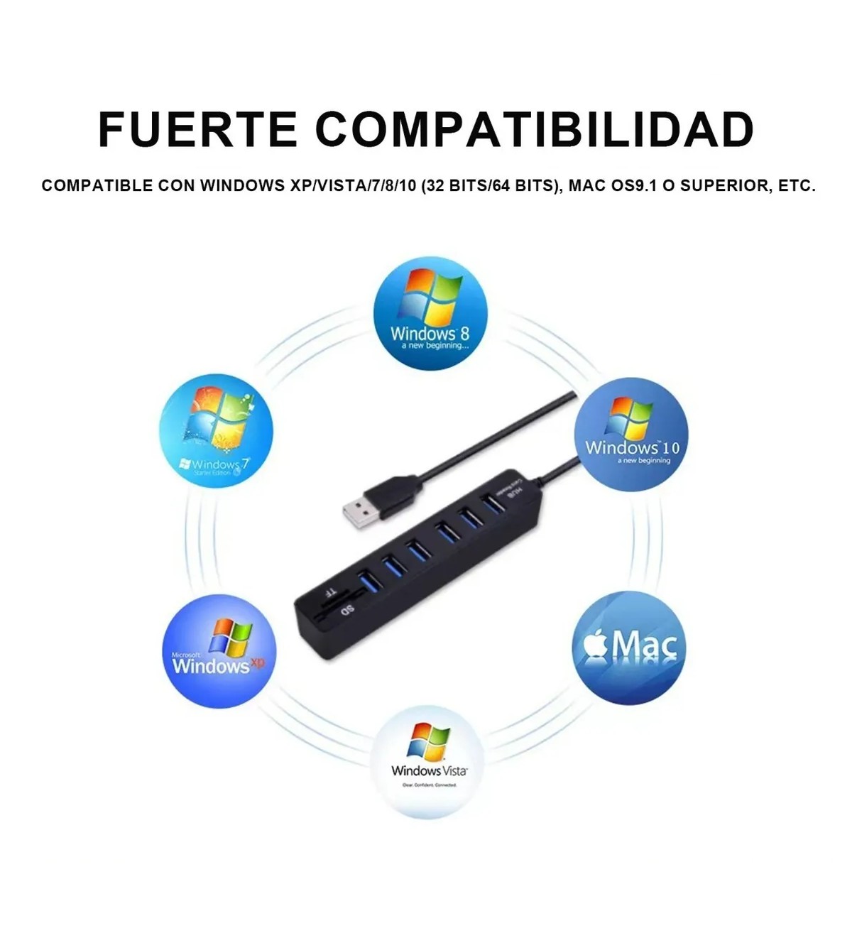 Adaptador Multipuerto 8 En 1 Usb Hubs Para Macbook / Pc Malubero image number null
