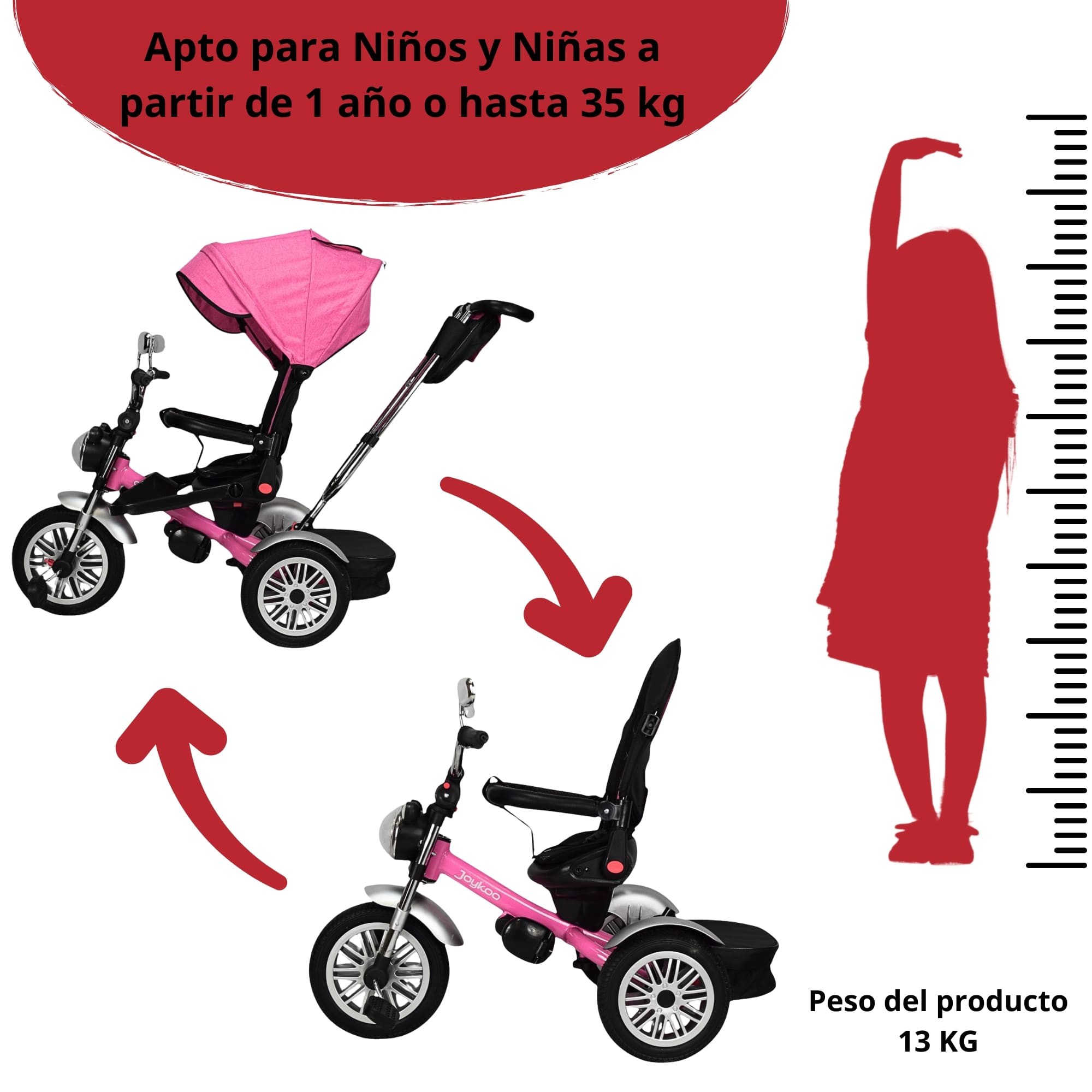 Triciclo para Ni&ntilde;os Reclinable Giratorio 360 Sonido Llanta Goma - Rosa image number null