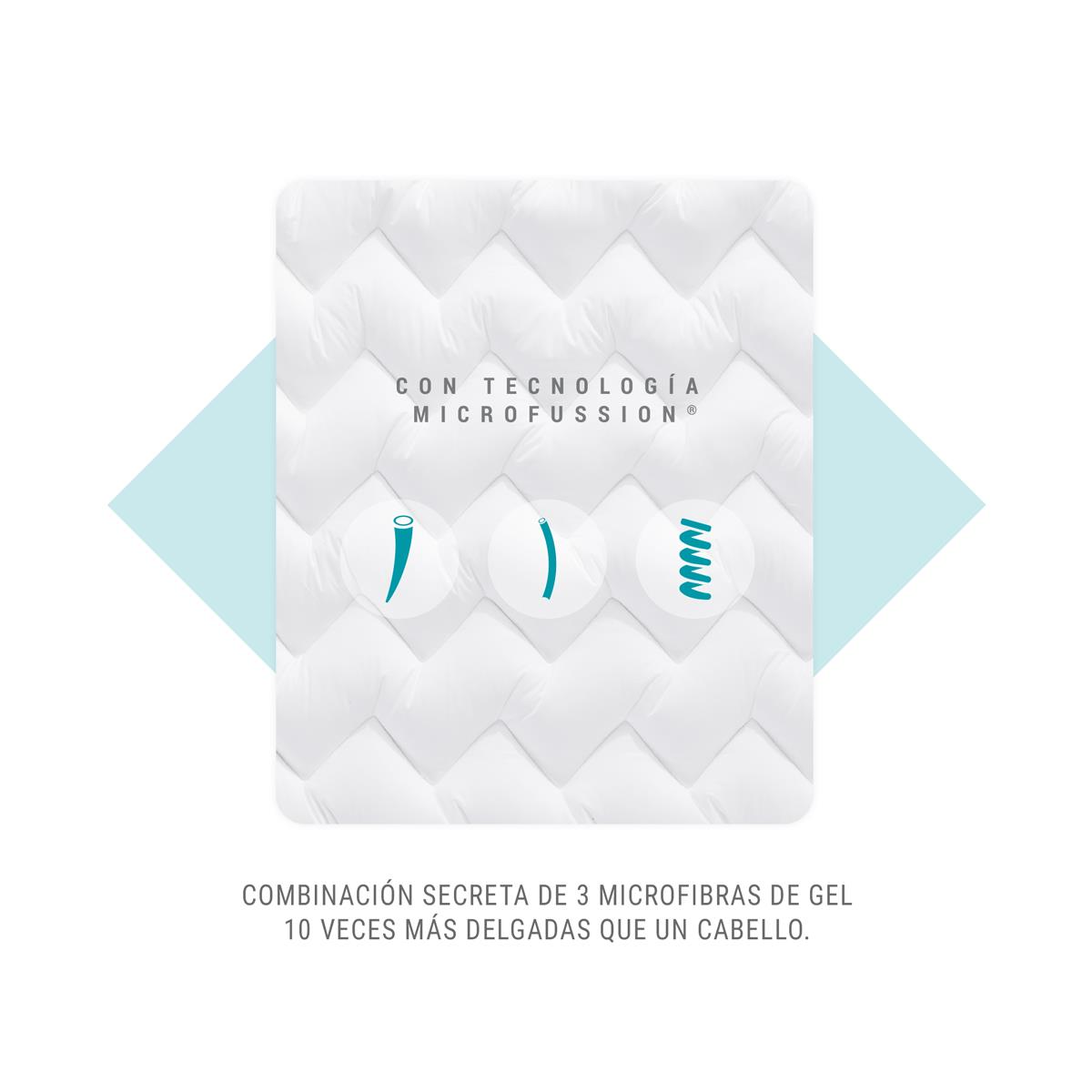 Cubre Colchón Nuo Sognare Matrimonial Plus image number null