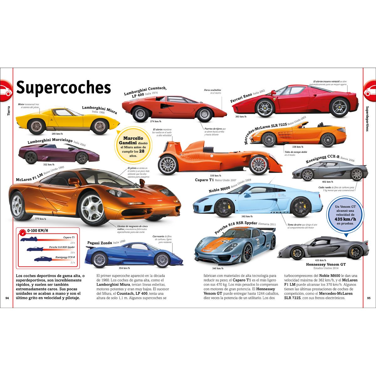 El libro de los transportes image number null