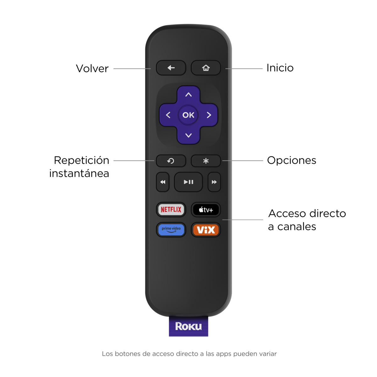 Dispositivo Roku Express 4K image number null