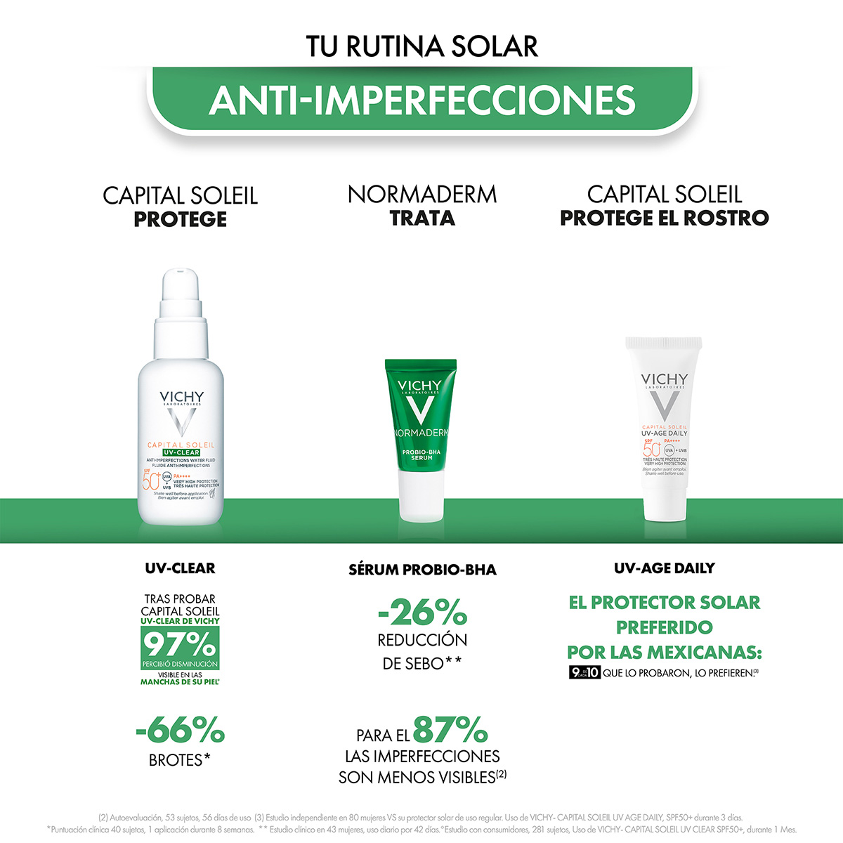 Vichy Capital Soleil UV Clear FPS 50 + Normaderm Serum PROBIO-BHA + Capital Soleil UV-Age Daily FPS 50 image number null