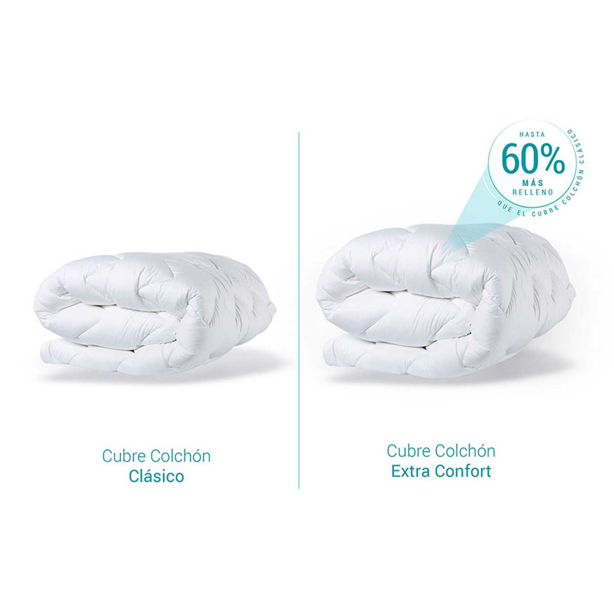 Cubre Colch&oacute;n Extra Confort Mat. Sognare image number null
