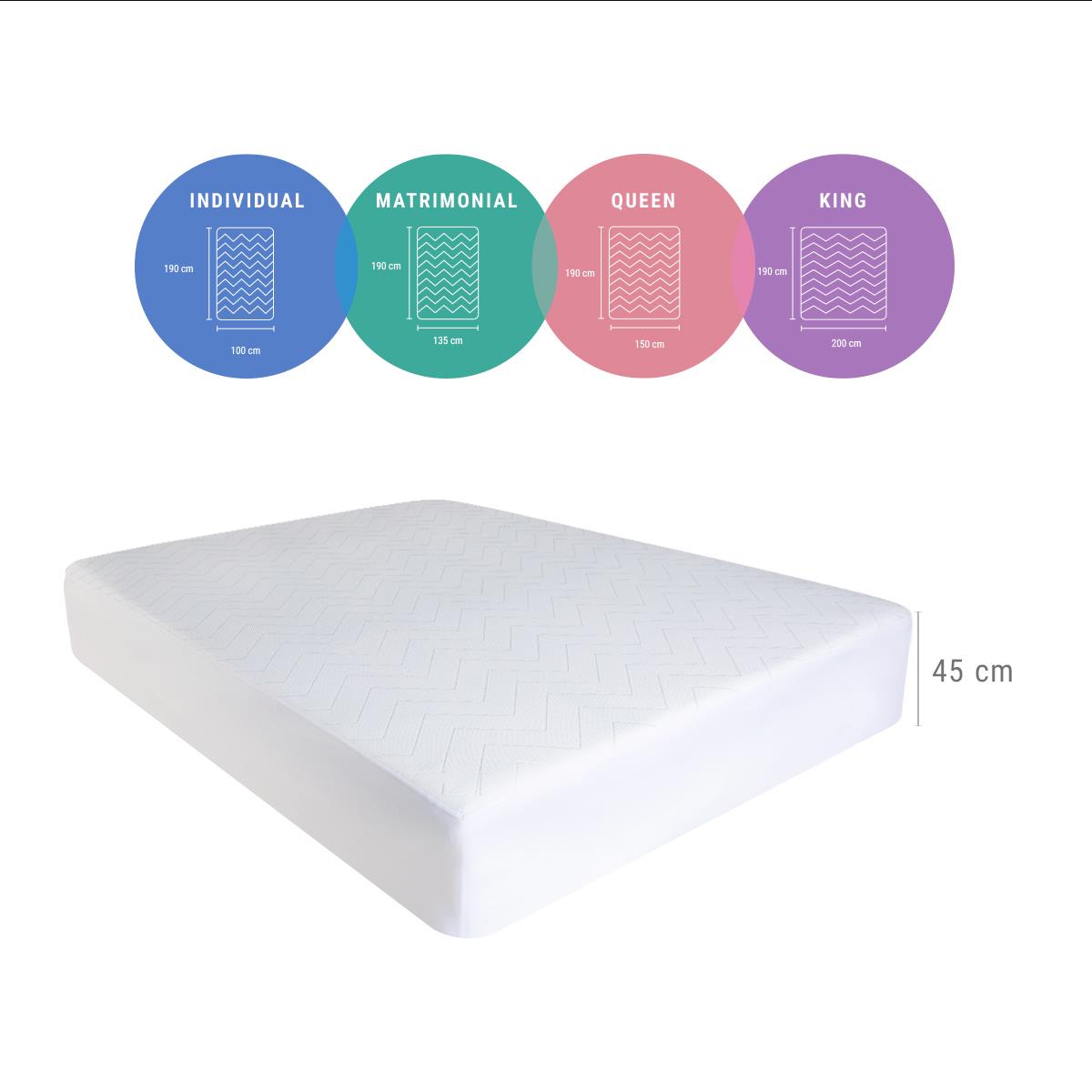 Sognare Protector Mat Cool Proof image number null