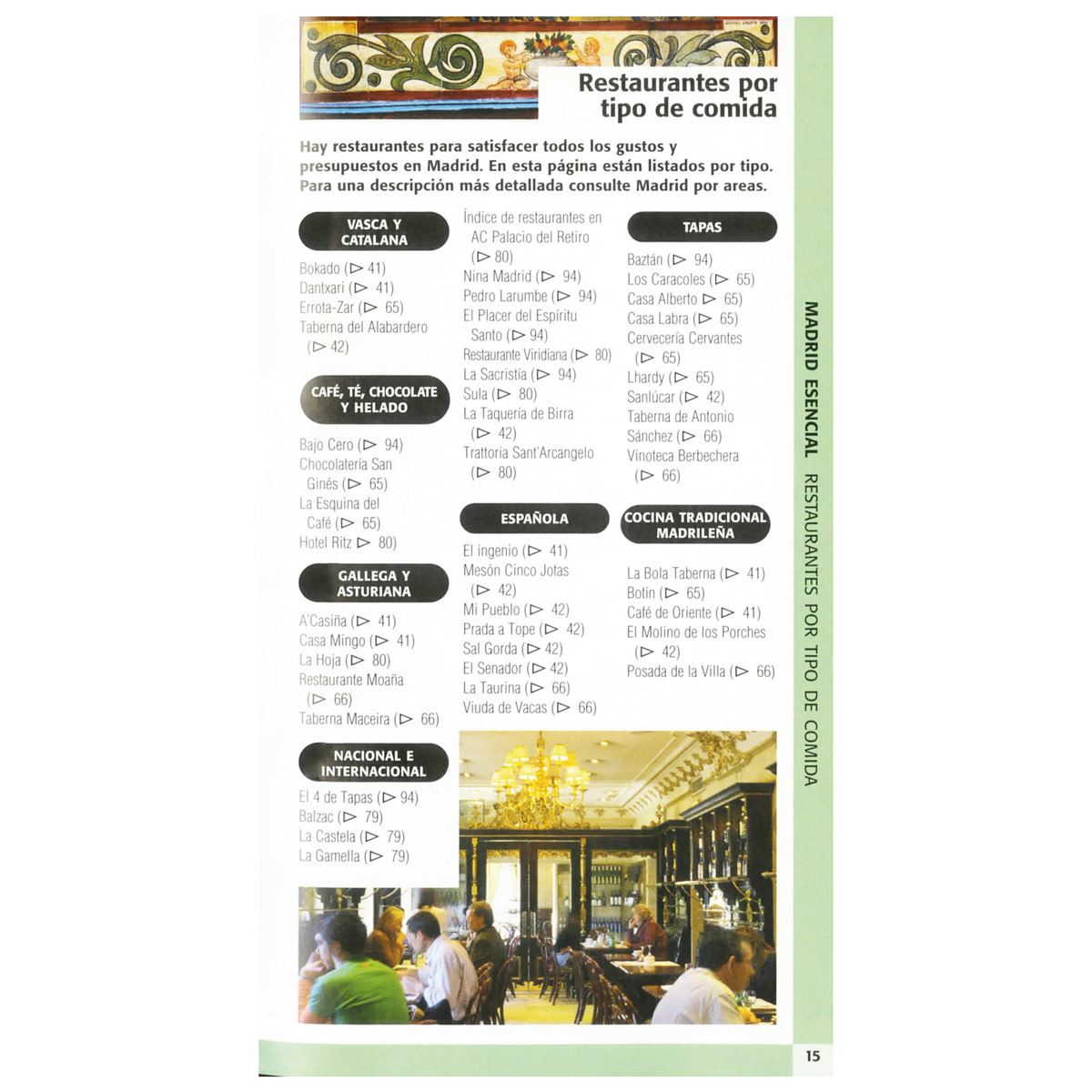 Madrid, gu&iacute;a de ciudad y mapa desplegable image number null