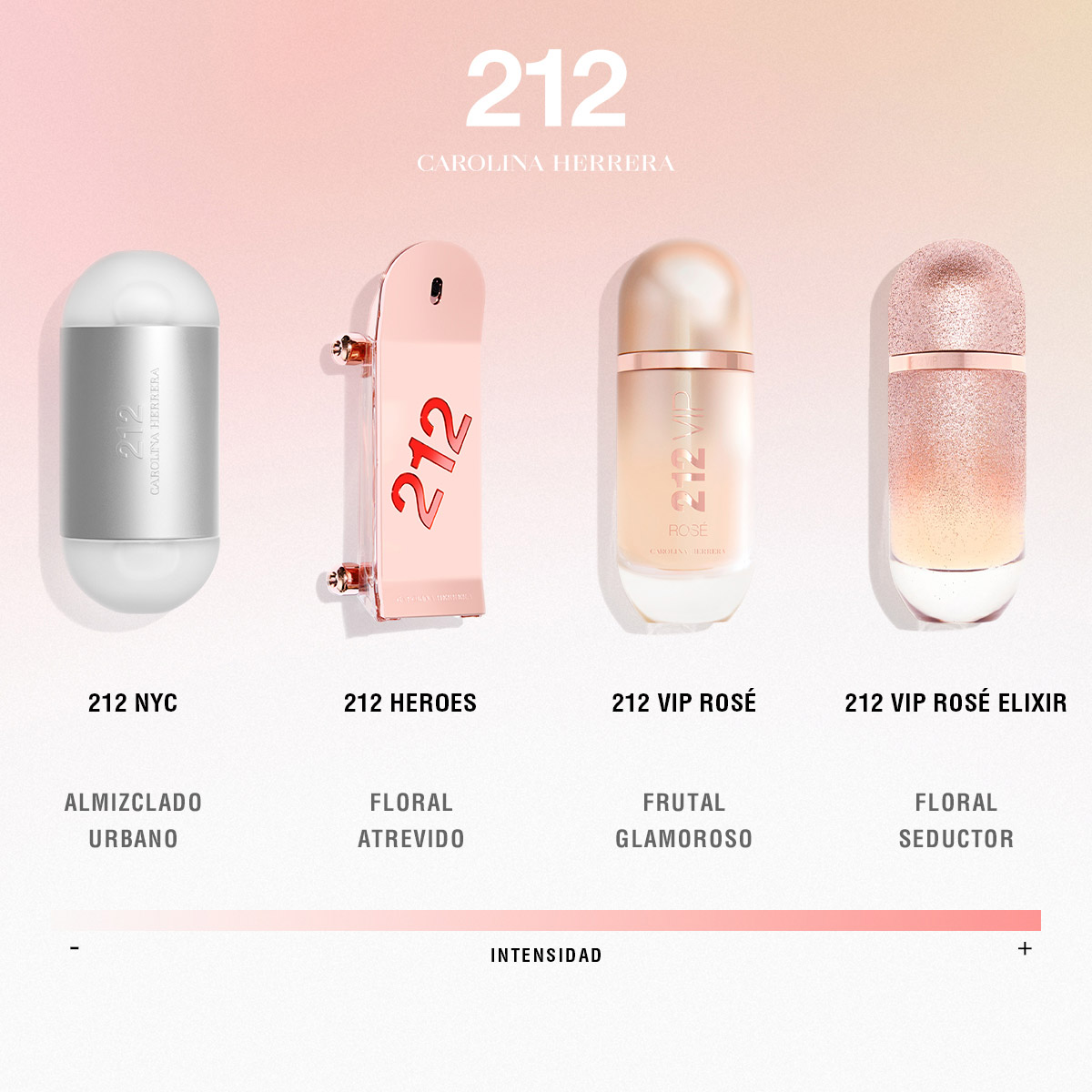 Set para Mujer Carolina Herrera 212 Heroes image number null
