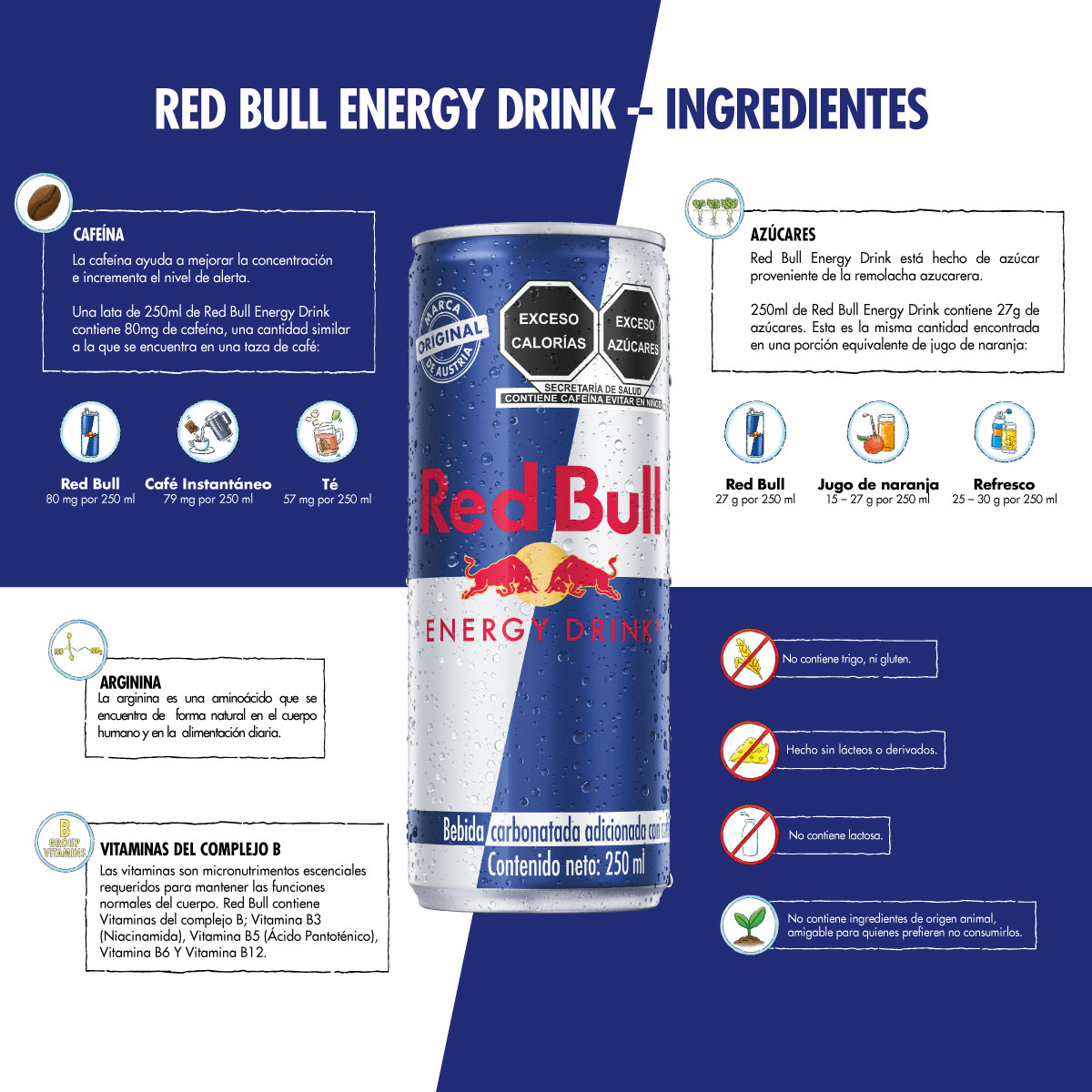 Red Bull Energy Drink 250 ml image number null
