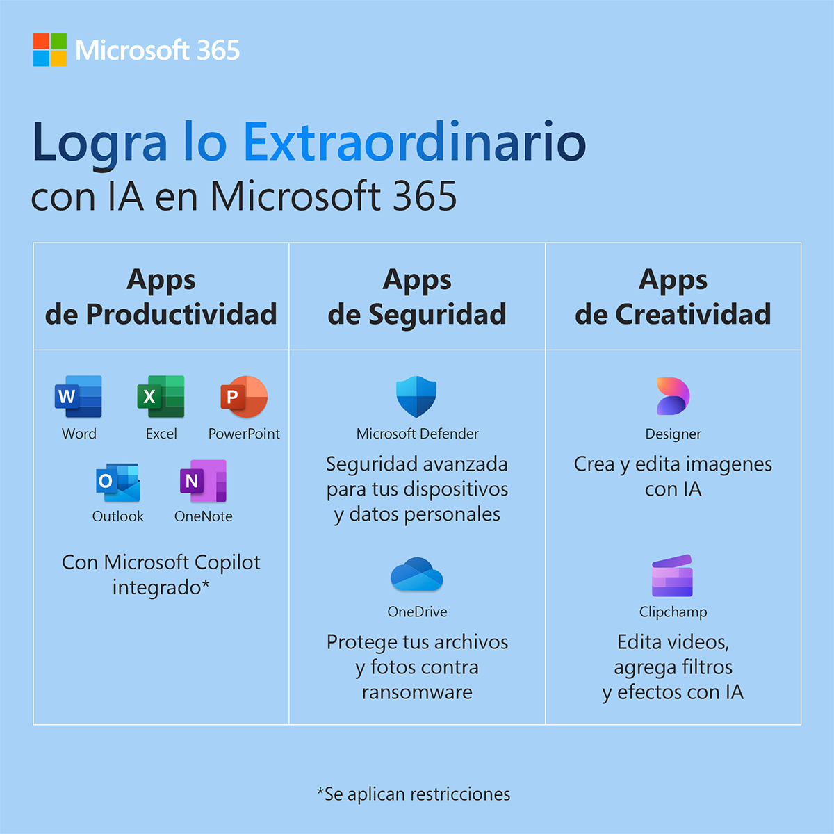 Microsoft 365 Personal (12 meses) 1 usuario image number null